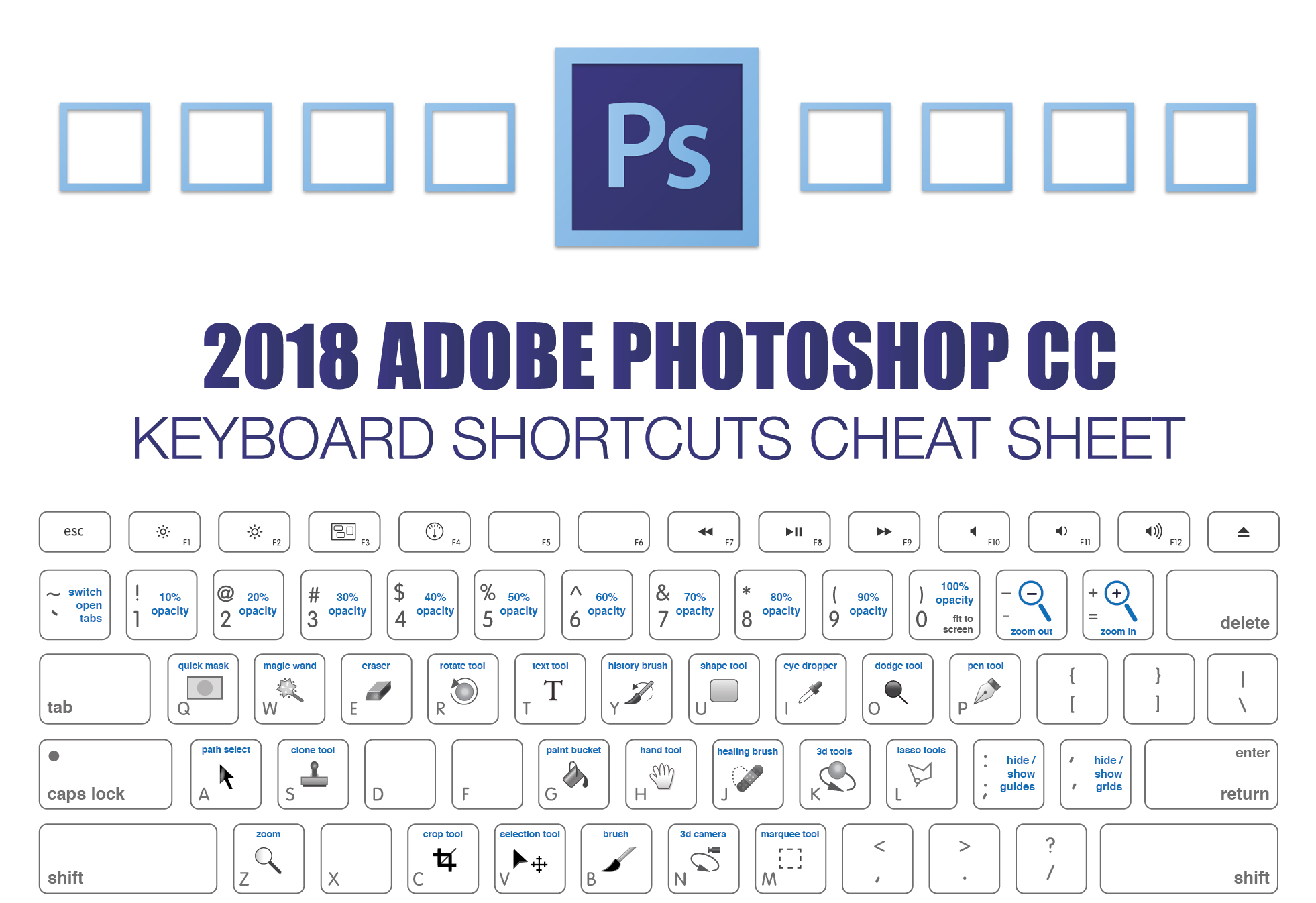 Adobe Photoshop Cc 2016 For Free Mac